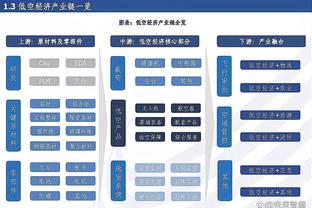 约基奇第5次季后赛砍20+篮板三双 联盟合并来独一档&邓肯2次第二