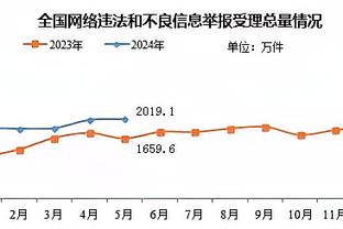 ?梦幻联动！哈兰德与库里隔空交换签名球衣，并互送祝福