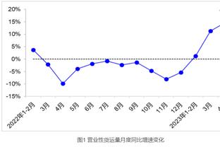 奥哈拉：这支切尔西毫无领导力，他们应该请回特里来管更衣室